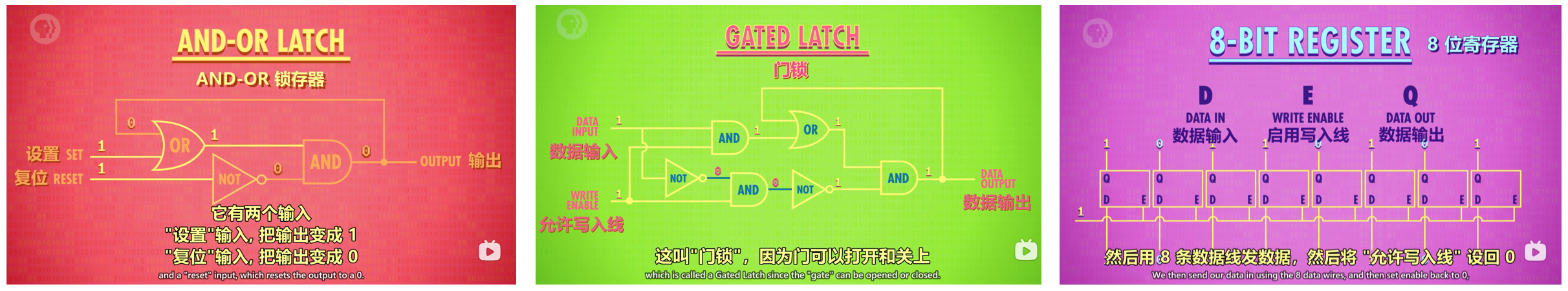 latch & register